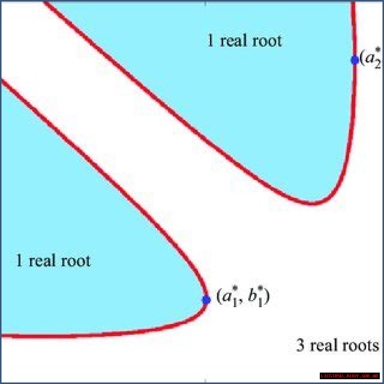 Is 'Plane' Rooted In Reality?