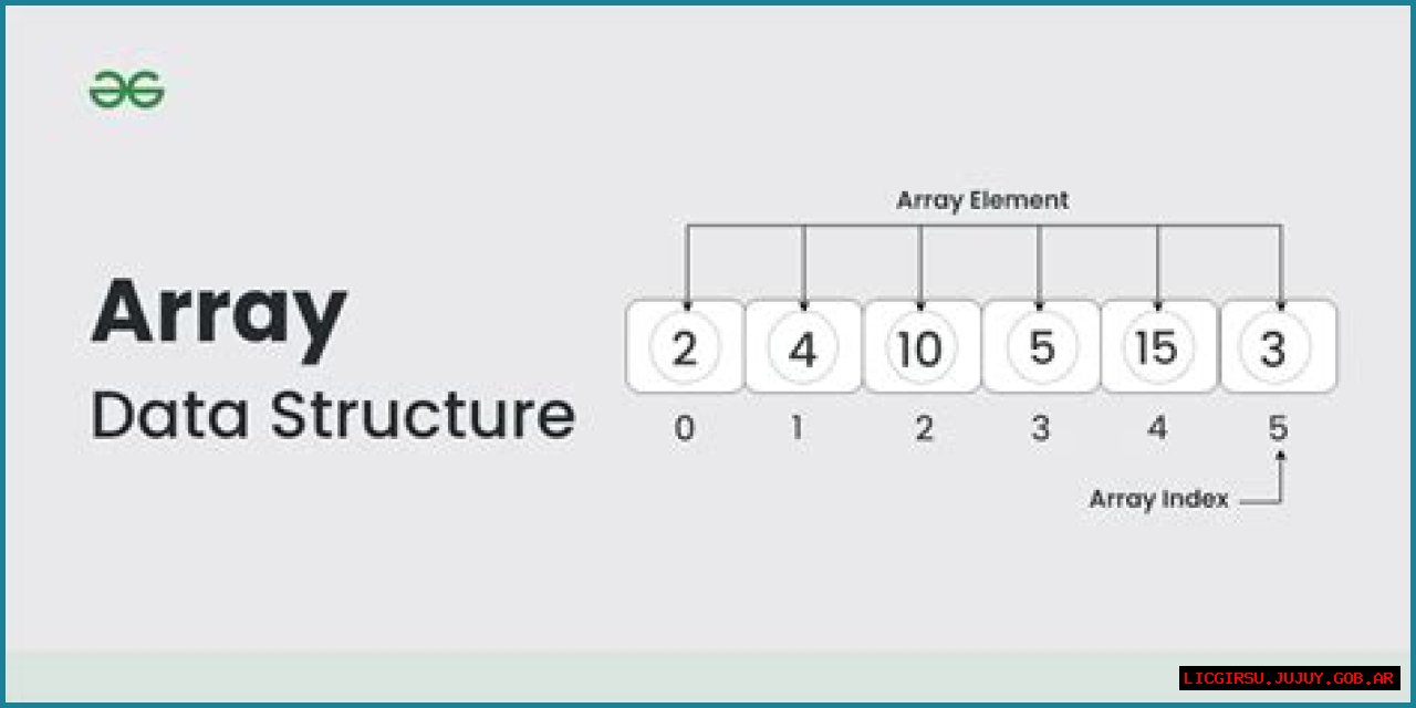 What Is An Array? - Definition And Explanation